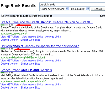 PageRank Google Search Results