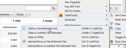 Copy Google Analytics Data Wtih TableTools2
