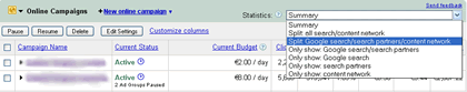 Adwords Search Partners Statistics