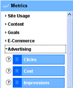 Google Analytics Custom Reporting Metrics