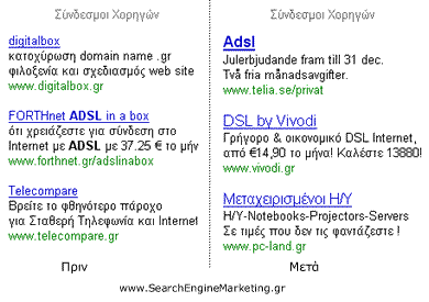 Google Adwords : Αύξηση στο μέγεθος των χαρακτήρων στις επικεφαλίδες των διαφημίσεων